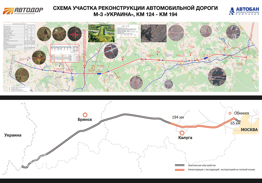 Схема реконструкции трассы М-3 «Украина»